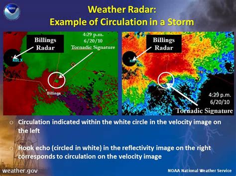 velocity radar online|More.